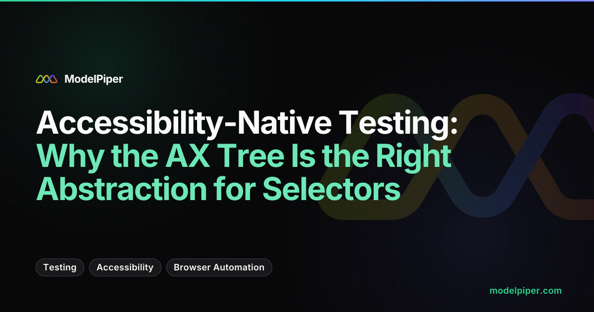 Diagram showing Chrome's accessibility tree alongside the DOM tree, with AX selectors targeting semantic nodes like buttons, links, and form fields while CSS selectors target implementation details like class names and div nesting
