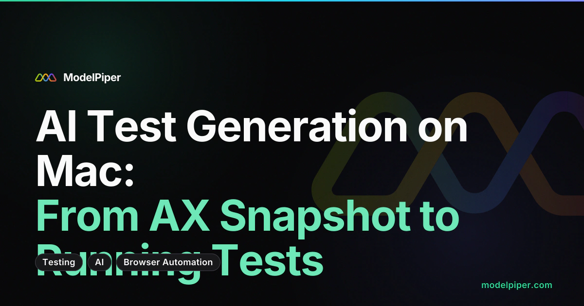 PiperTest AI test generation workflow showing an AX tree snapshot flowing into an AI model which produces executable test steps