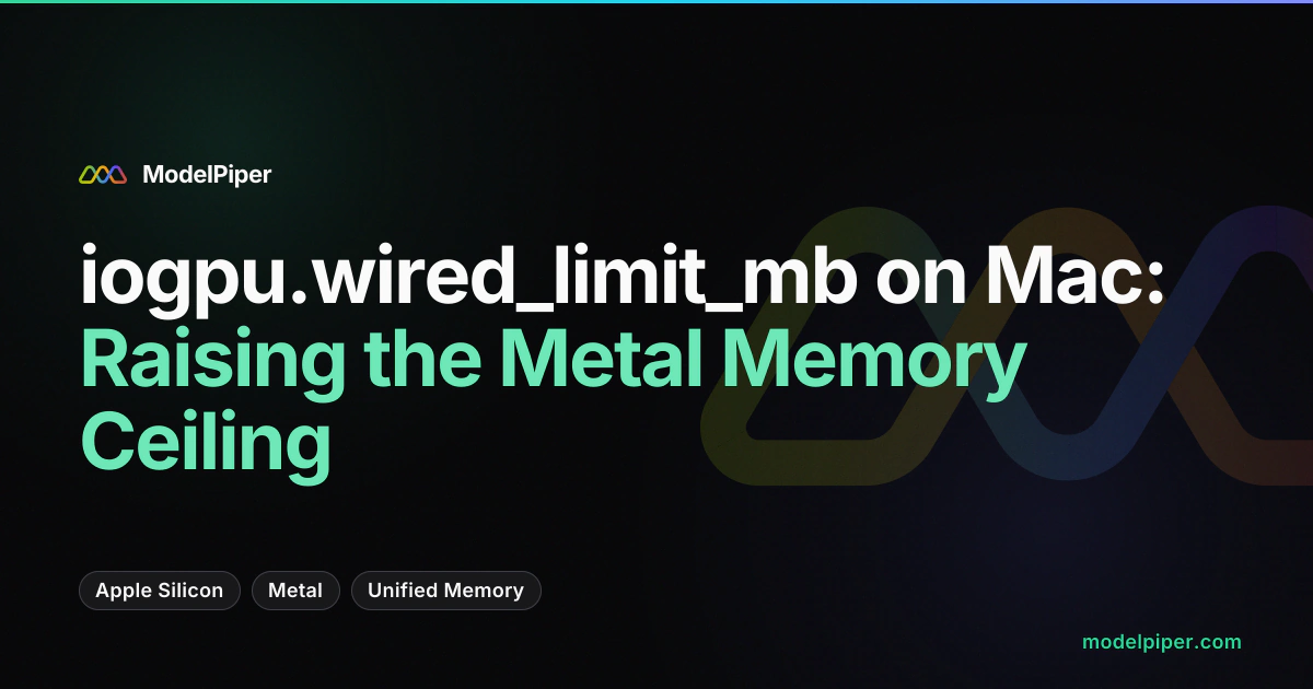 iogpu.wired_limit_mb on Mac: Raising the Metal Memory Ceiling