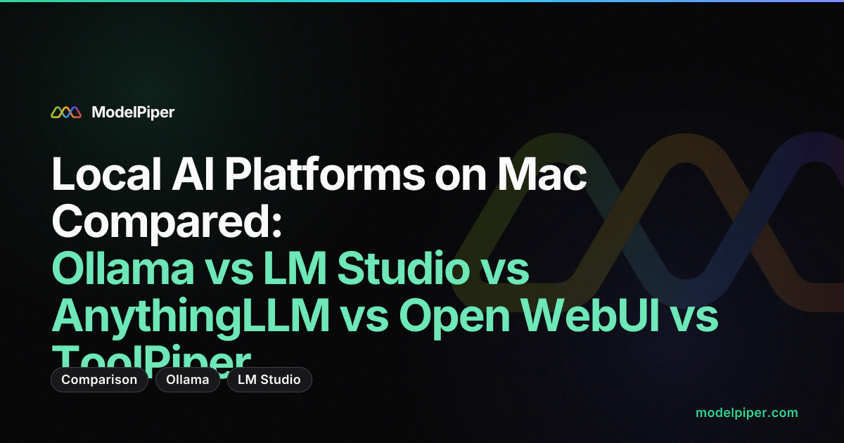 Ollama vs LM Studio vs AnythingLLM vs Open WebUI vs ToolPiper compared on Mac