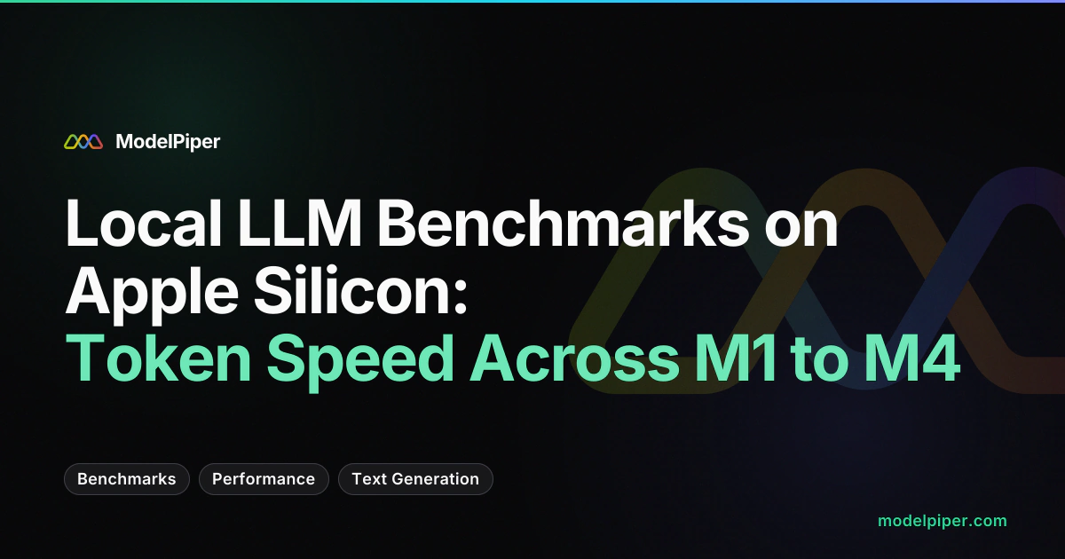 Benchmark chart showing local LLM token generation speeds across Apple Silicon M2 Air, M2 Pro, and M2 Max chips