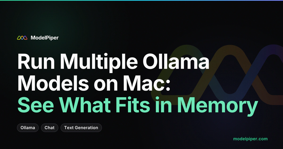 Run Multiple Ollama Models on Mac: See What Fits in Memory